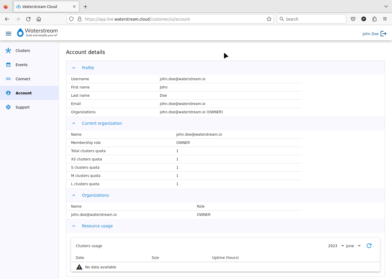 Waterstream cloud account details